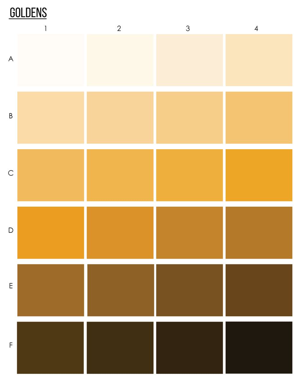 Goldens Cabinet & Cupboard Wrap